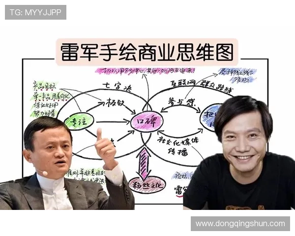 马云创业之道:拓展思维,创新未来